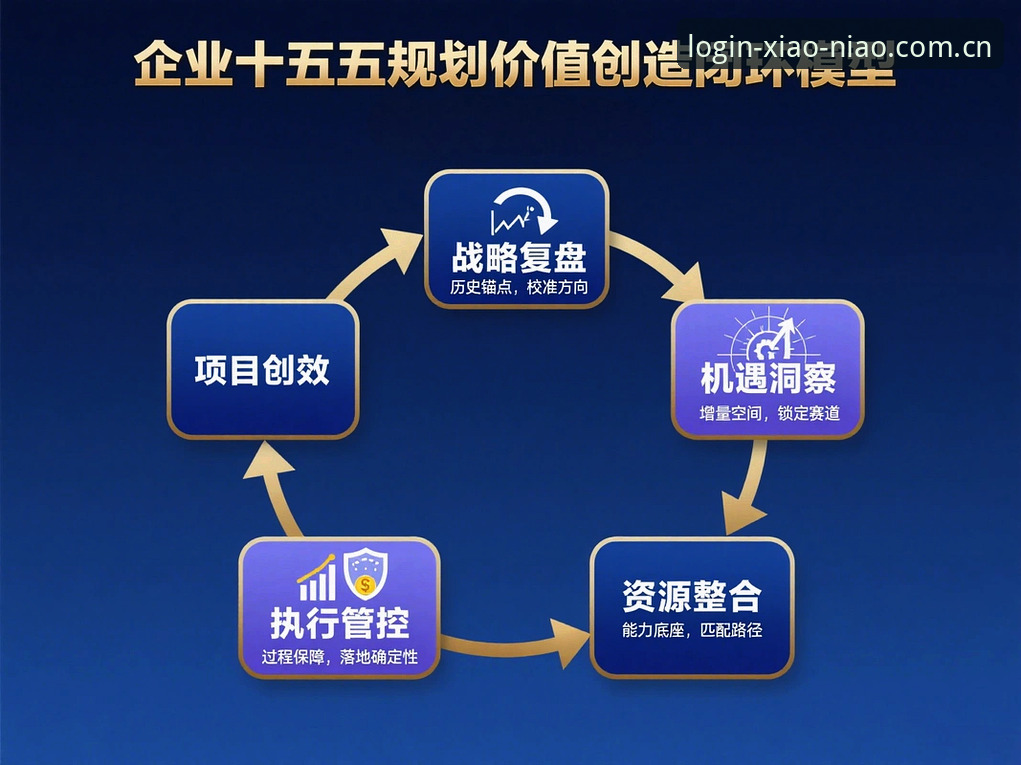 小鸟平台安全认证 5项关键突破:小鸟平台安全认证如何重新定义账号保护标准